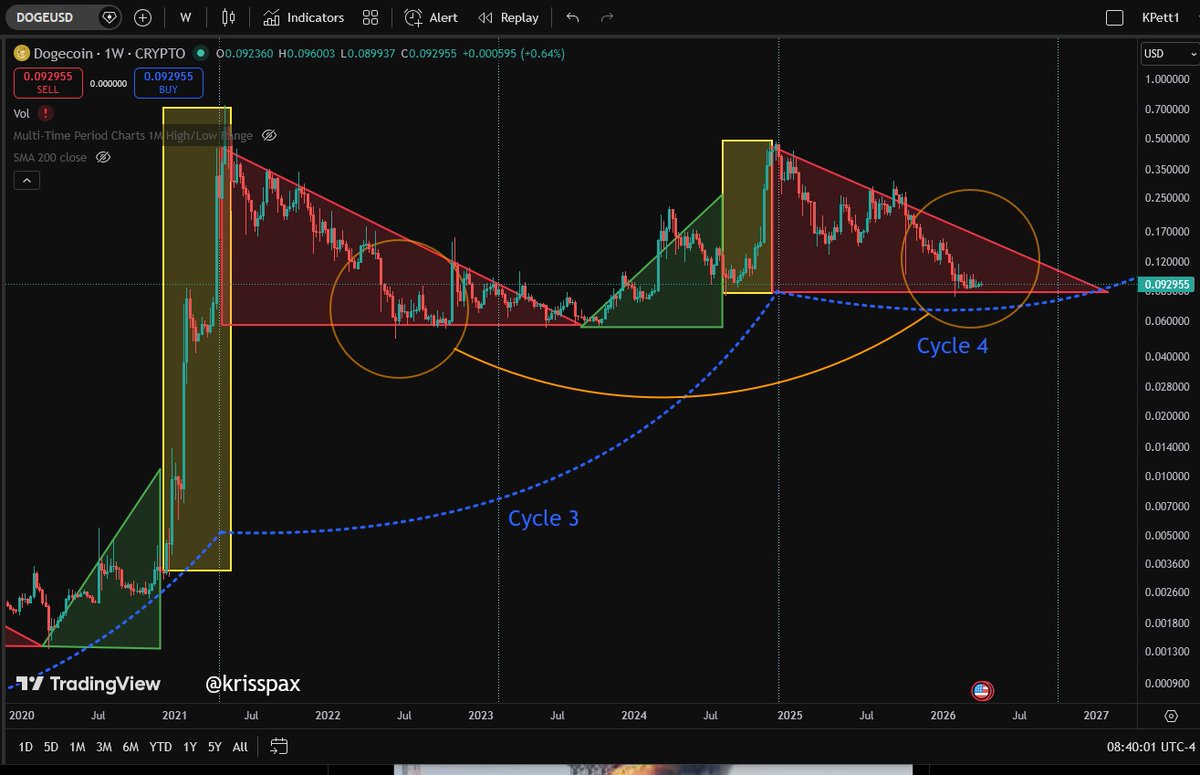 KrissPax tweet media