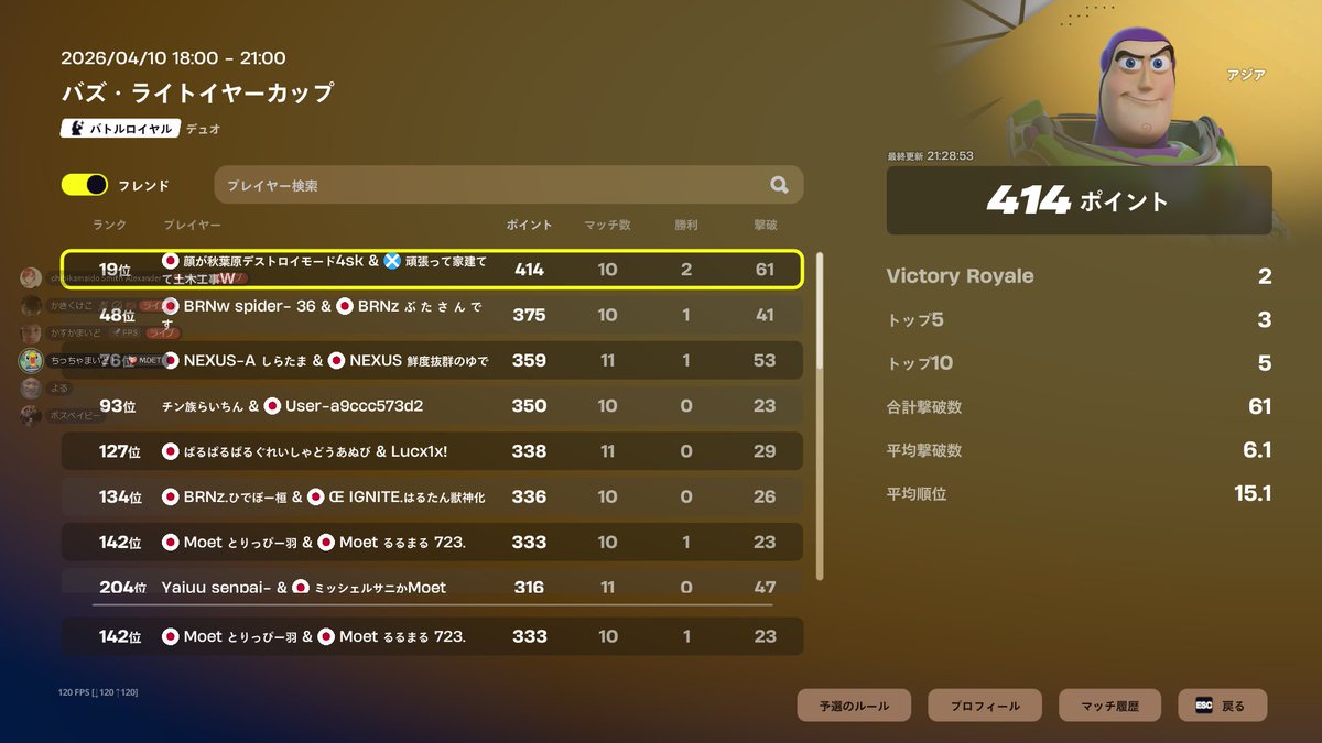 Moet トリッピー tweet media