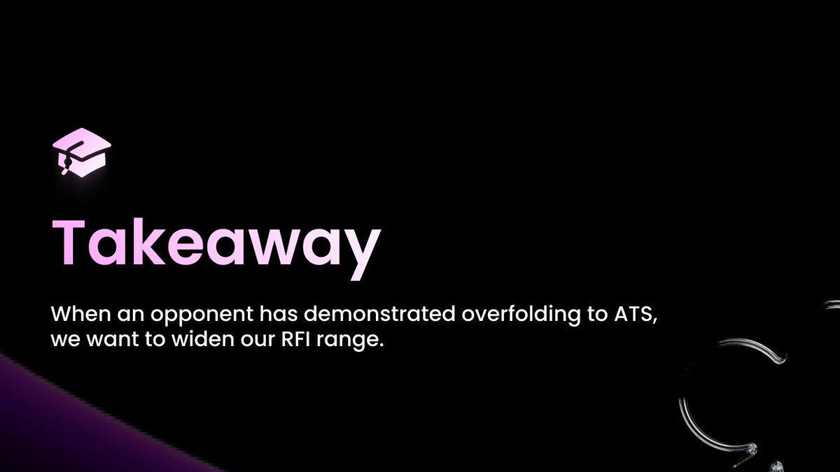 GTOWizard tweet media