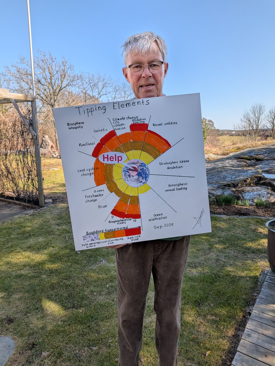 ickearbetare's tweet image. #FridaysForFuture
#ClimateStrike
#DigitalStrike
#ClimateStrikeOnline
#FightFor1Point5
PeopleNotProfit
TippingPoints
Week 337