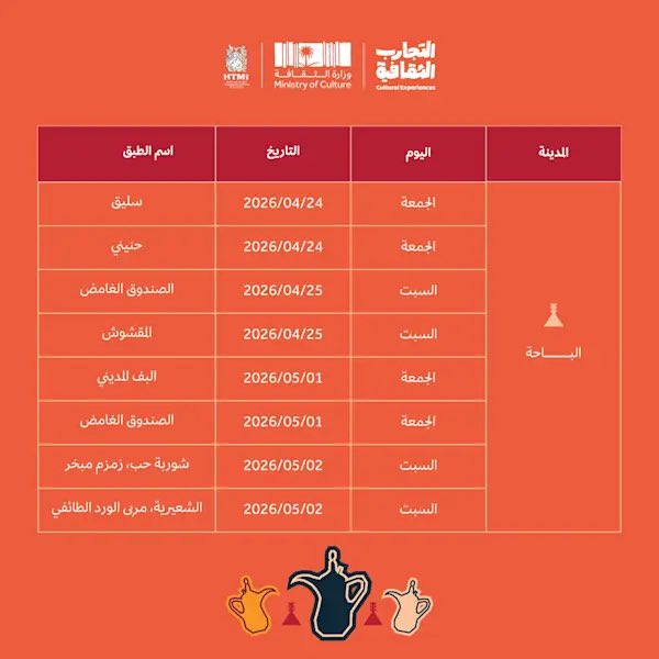 هاني رجب|HaniRajab tweet media