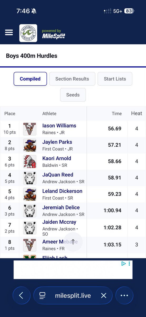 Baldwin Indian Athletics tweet media