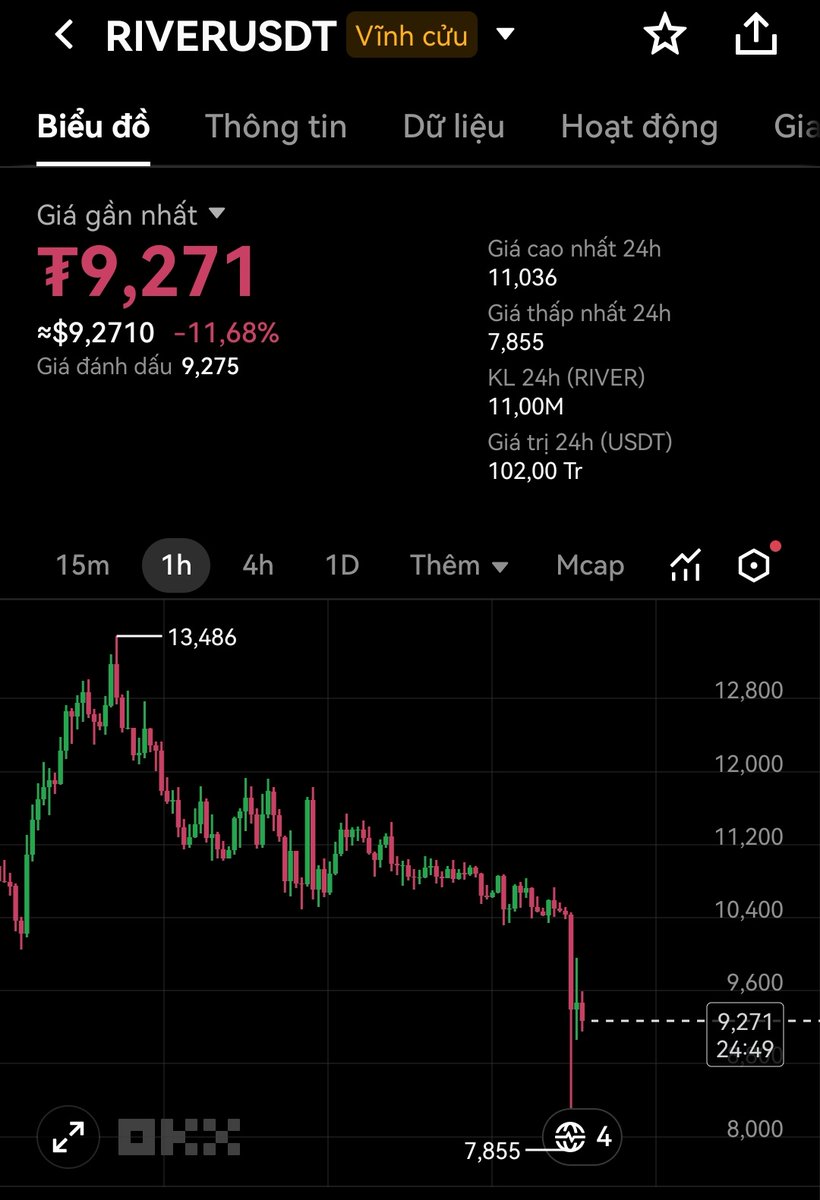 ZhongLi.eth | 不朽🇻🇳 tweet media