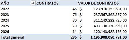 Daniel F. Briceño tweet media