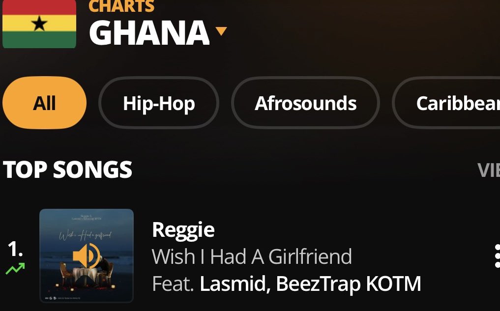 2 Times A Guy tweet media