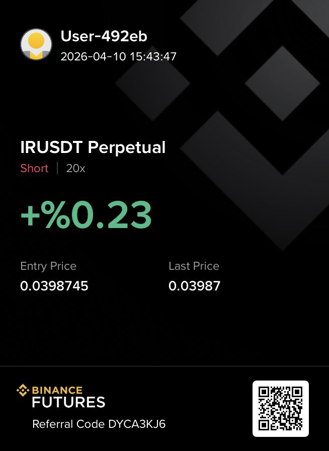 kriptoharitam's tweet photo. $IR USDT SHORT https://t.co/vbjzqBe3lQ