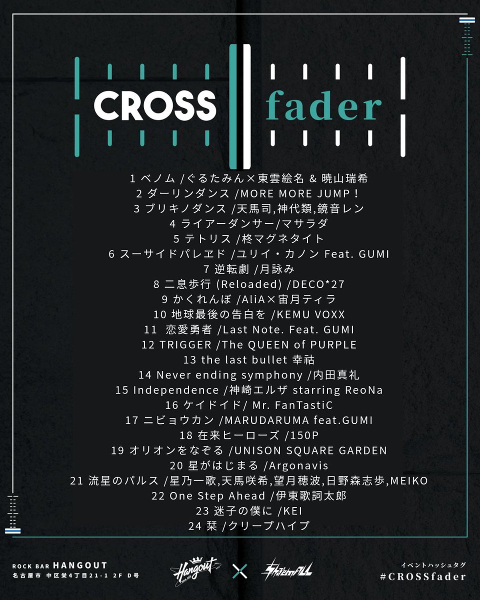 tales_rita_lol's tweet photo. #CROSSfader トッパーやりました
モヮンキーでした
好きなボカロと好きなロックをやりました
楽しかったー！
ユリイ・カノン、月詠み
KEI、伊東歌詞太郎って良くてぇ
栞は決して直前で幸祜スが歌みた出したから入れたとかじゃ、な、ないんだからね/// https://t.co/x00UecN8MT