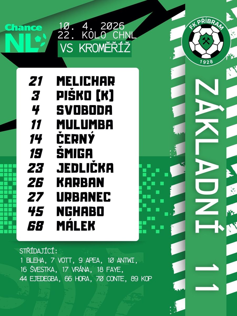👥 SESTAVA // Za hodinu začíná utkání proti Hanácké Slavii Kroměříž. Do základu se po jednom zápase vrací kapitán Milan Piško! 💪💚🖤