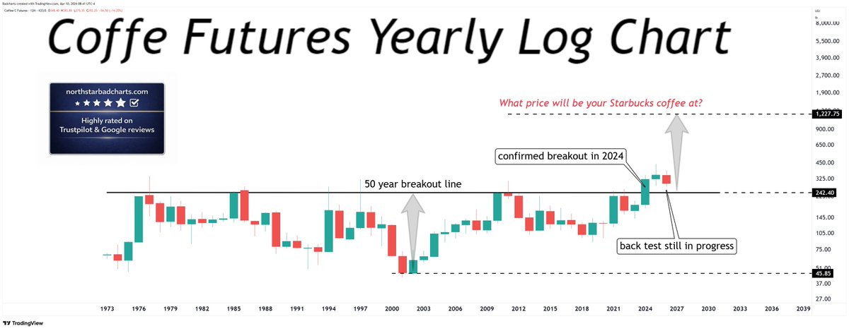 Patrick Karim tweet media