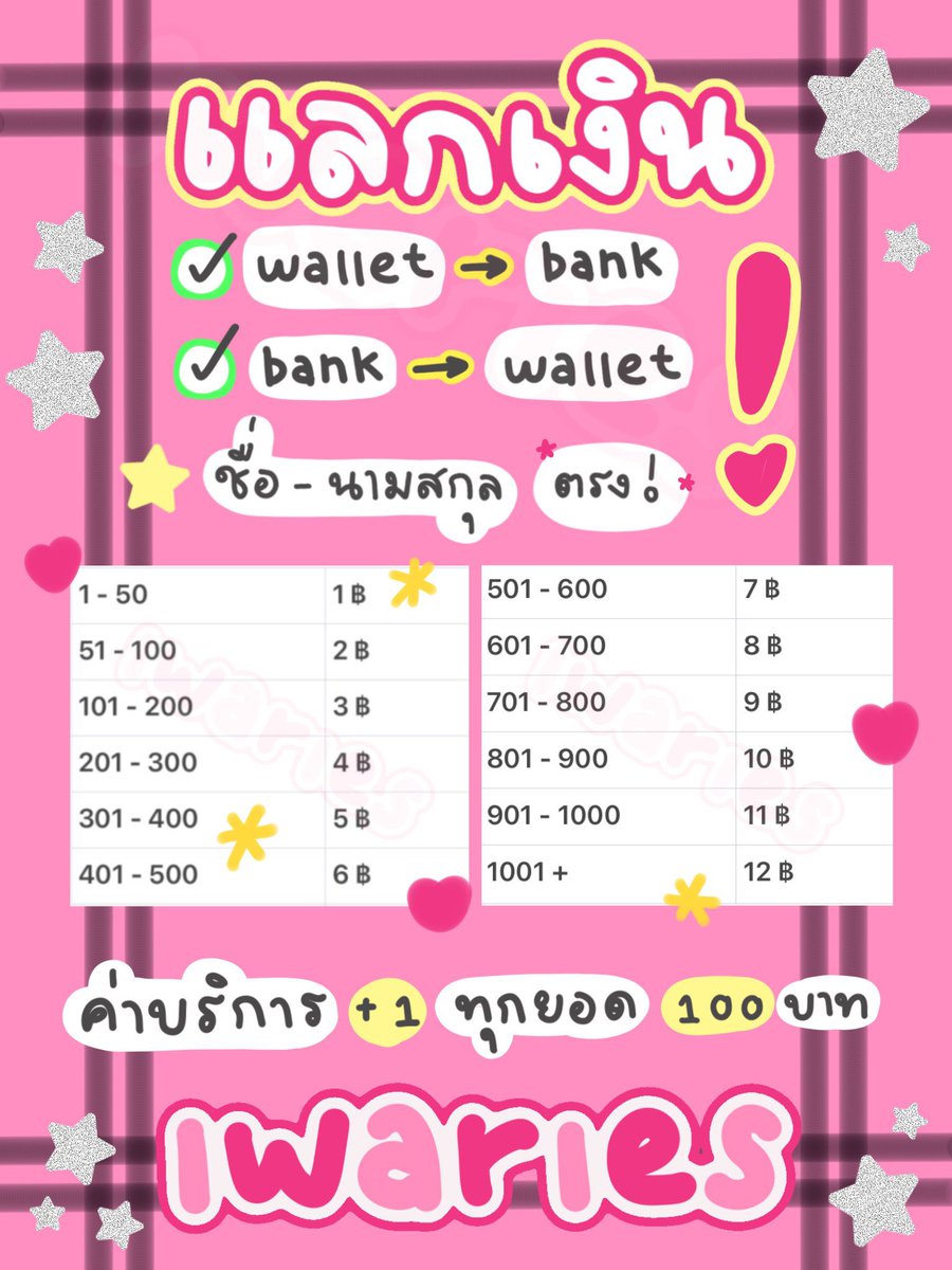 warieschan's tweet photo. ⋆｡˚♡ รับแลกเงิน ♡˚｡⋆
รับเฉพาะ ชื่อตรง / นามสกุลตรง เท่านั้น 💗

꒰ 🍊 𝒪𝓅ℯ𝓃  ꒱ ☁️ ྀི ࿐

วอลเลท  ➜  ธนาคาร 
ธนาคาร  ➜  วอลเลท 

⋆｡˚♡ รี , เฟบ , ฟอล เพื่อความไวในการตอบคับ

#รับแลกเงิน #รับโอนเงิน #โอนวอเลต #แลกวอลเล�� #แลกวอลเลท #รับแลกวอล #โอนเงิน #แลกเงิน https://t.co/cxcS0qxogE