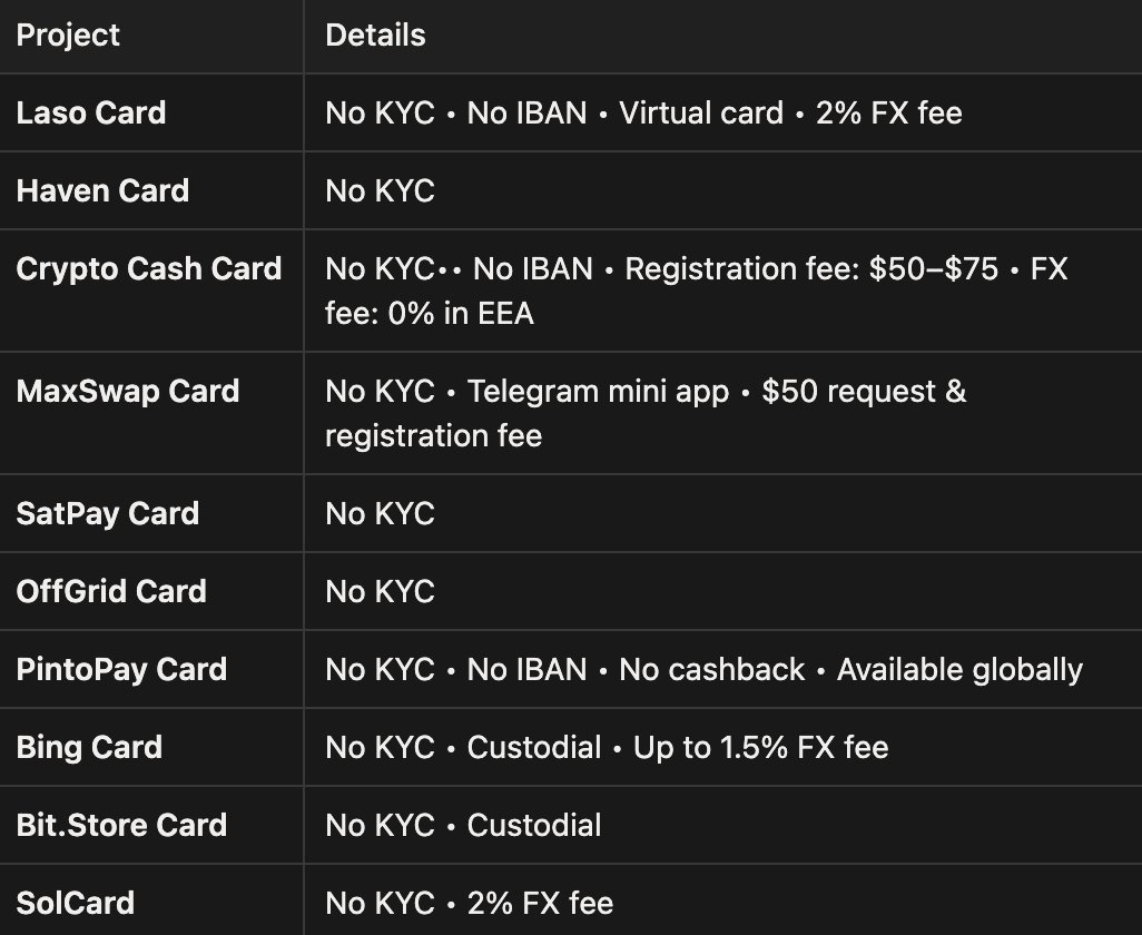 DeFi Warhol tweet media