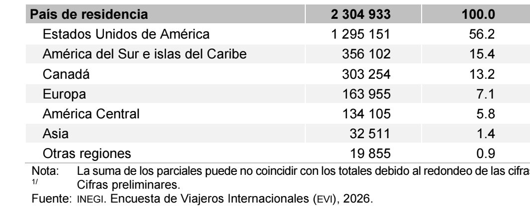 Rodrigo Pacheco tweet media