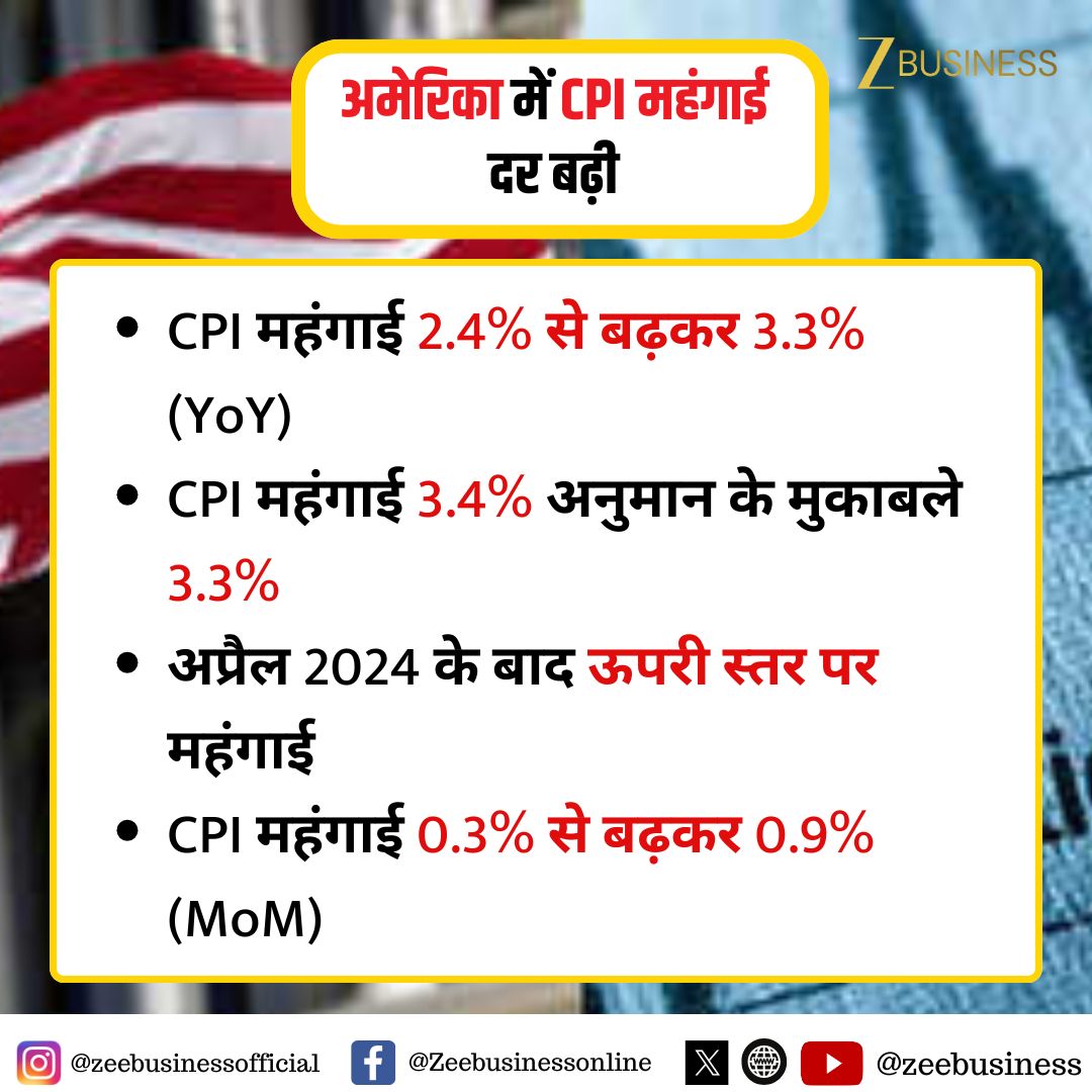 ZeeBusiness's tweet image. अमेरिका में CPI महंगाई दर बढ़ी

CPI महंगाई 2.4% से बढ़कर 3.3% (YoY)

CPI महंगाई 3.4% अनुमान के मुकाबले 3.3%

अप्रैल 2024 के बाद ऊपरी स्तर पर महंगाई

CPI महंगाई 0.3% से बढ़कर 0.9% (MoM)

#USInflation #CPI #InflationData #GlobalMarkets #FederalReserve #Economy