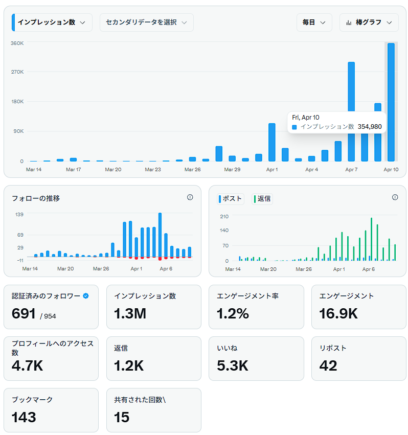 FIREしたいたぬき tweet media