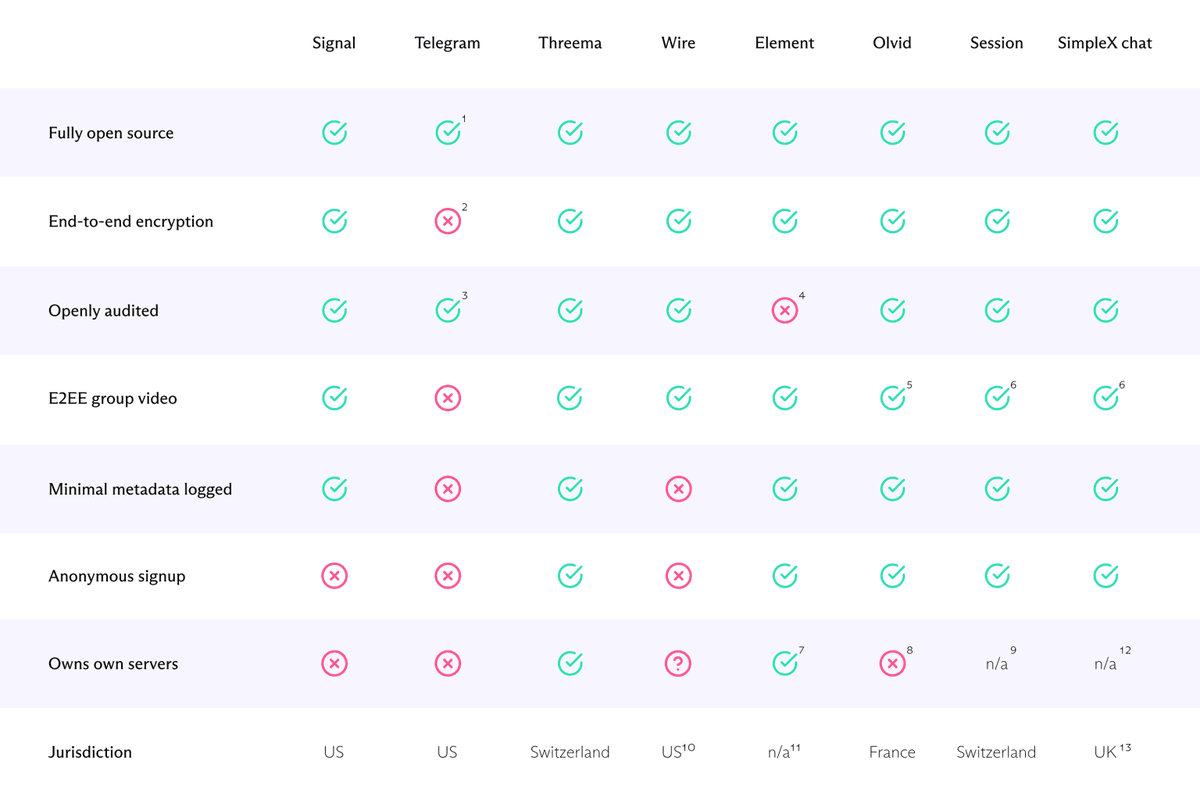 Proton Pass tweet media