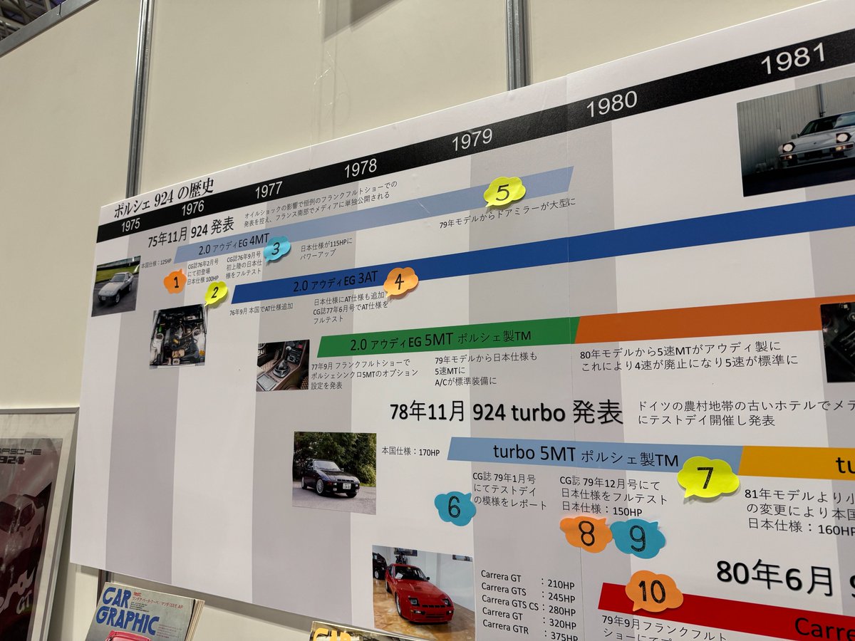 遠藤イヅル _イラストレーター＆ライター tweet media