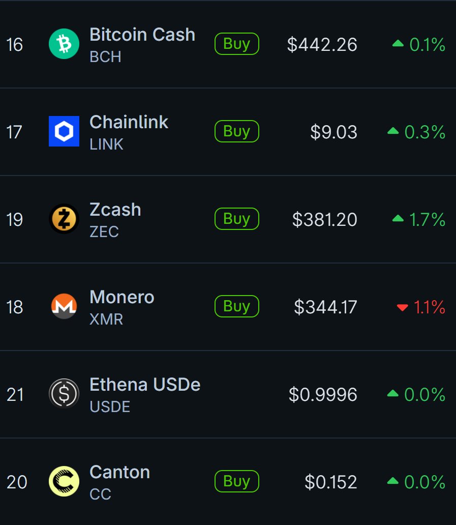 OrangeFren.com tweet media