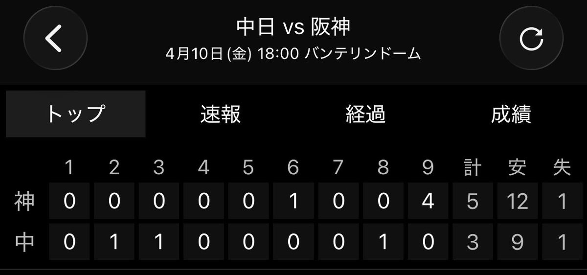 わさび tweet media