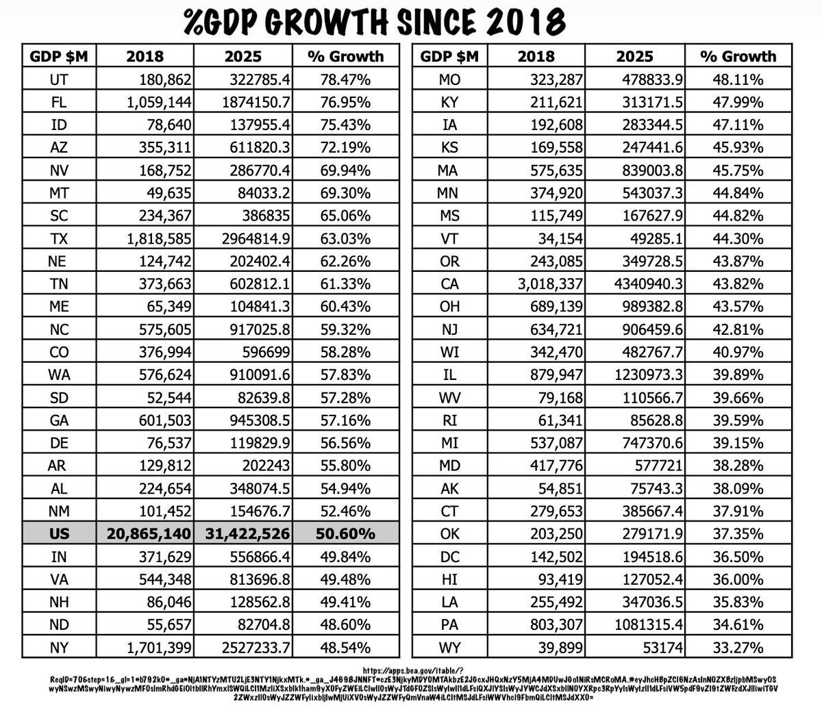 HawkDriver tweet media