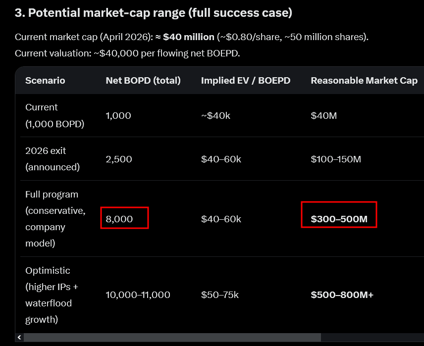 ⚜️☪️Michael Debreda de la Rocha⚜️☪️ tweet media
