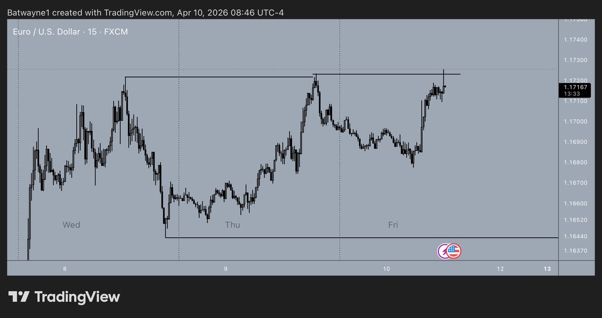 BRUCE TRADE tweet media