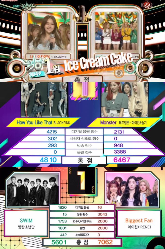 IRENE INA Baetokkis tweet media