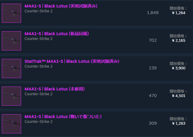 げるむ tweet media