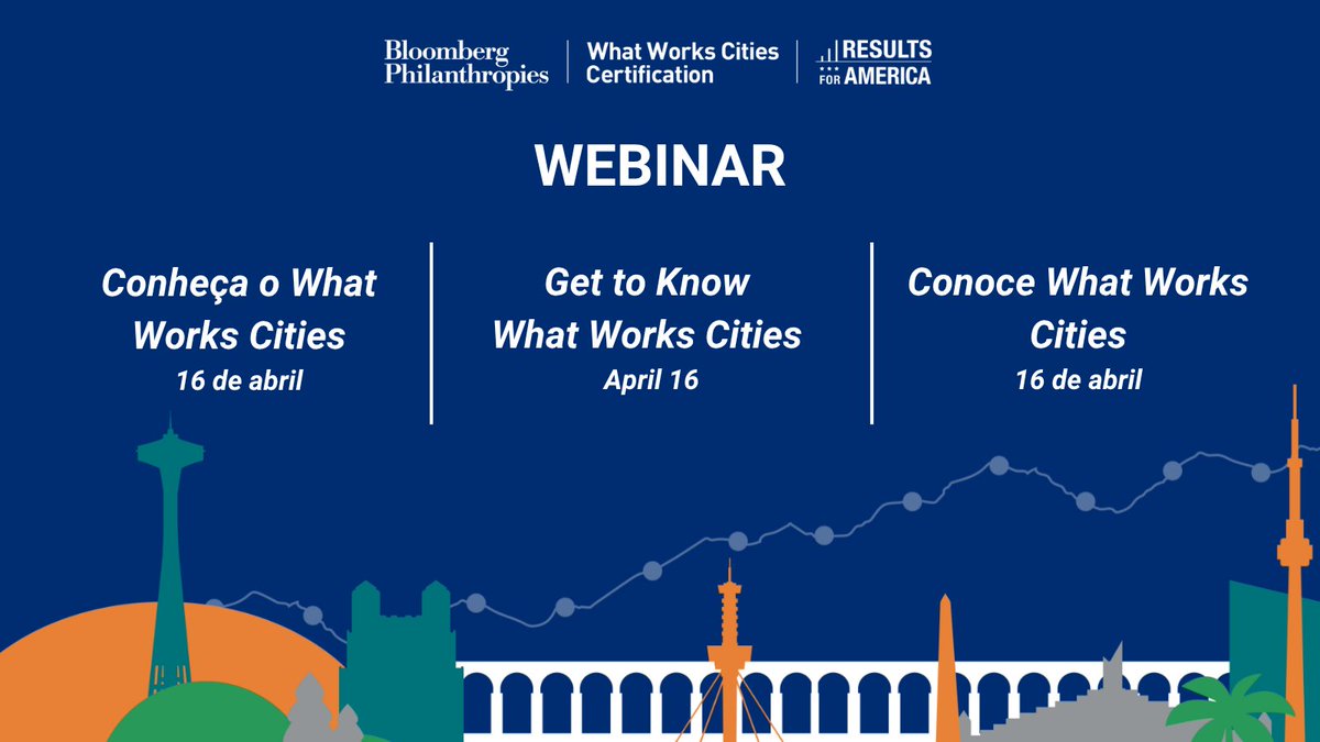 What Works Cities tweet media