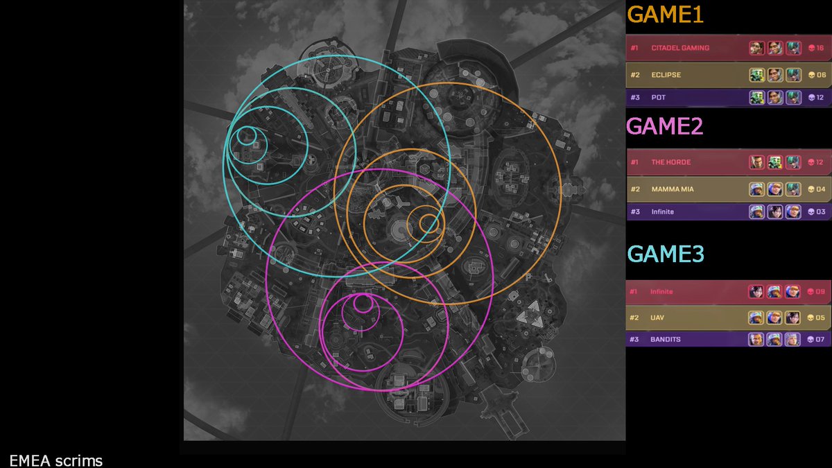 apex zone patterns tweet media