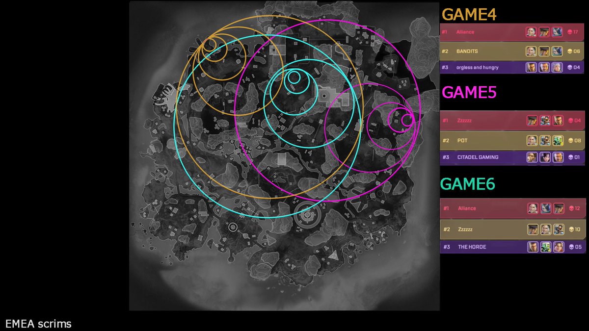 apex zone patterns tweet media