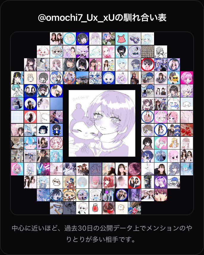 おもち @ 当選祈願 tweet media