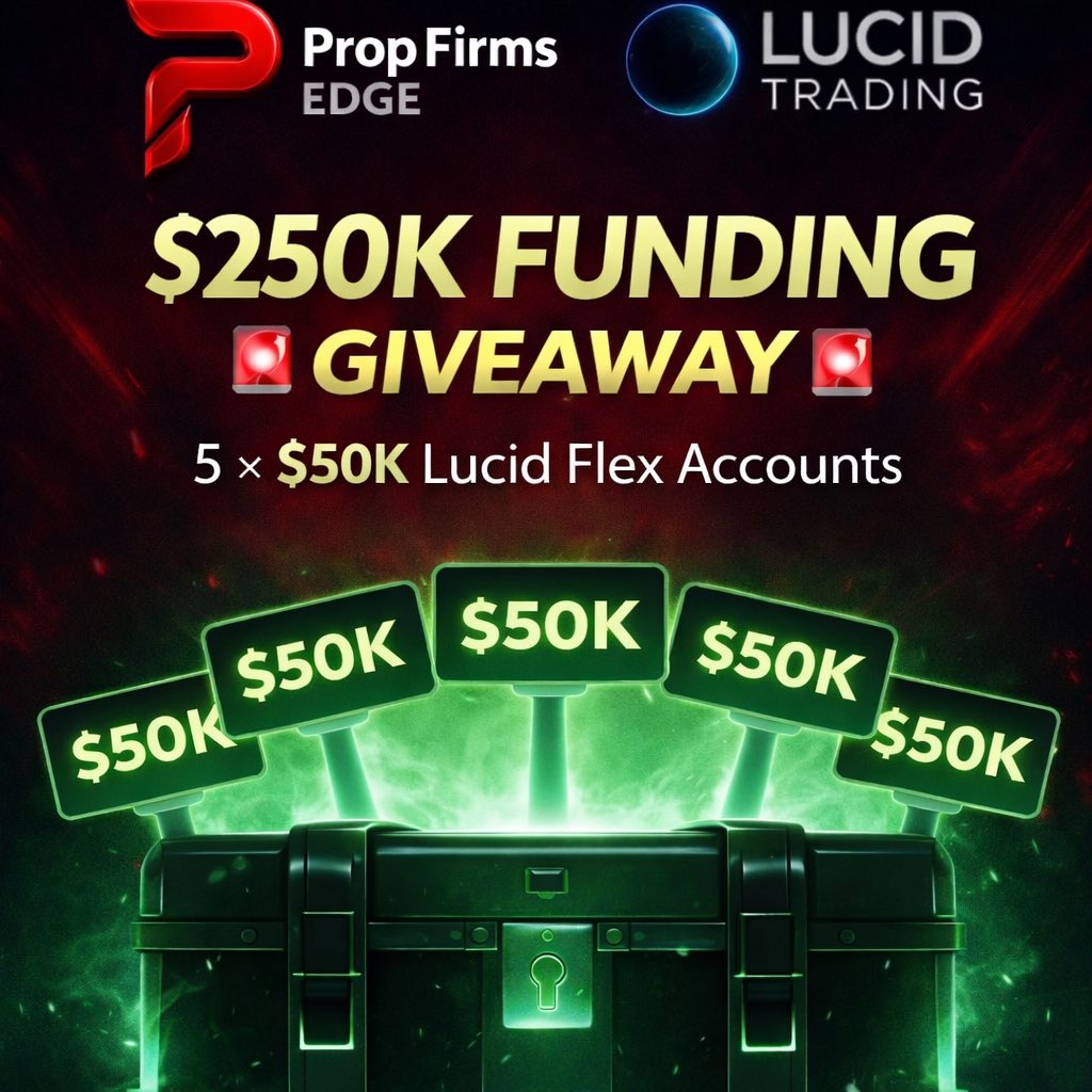 Prop Firm Edge tweet media