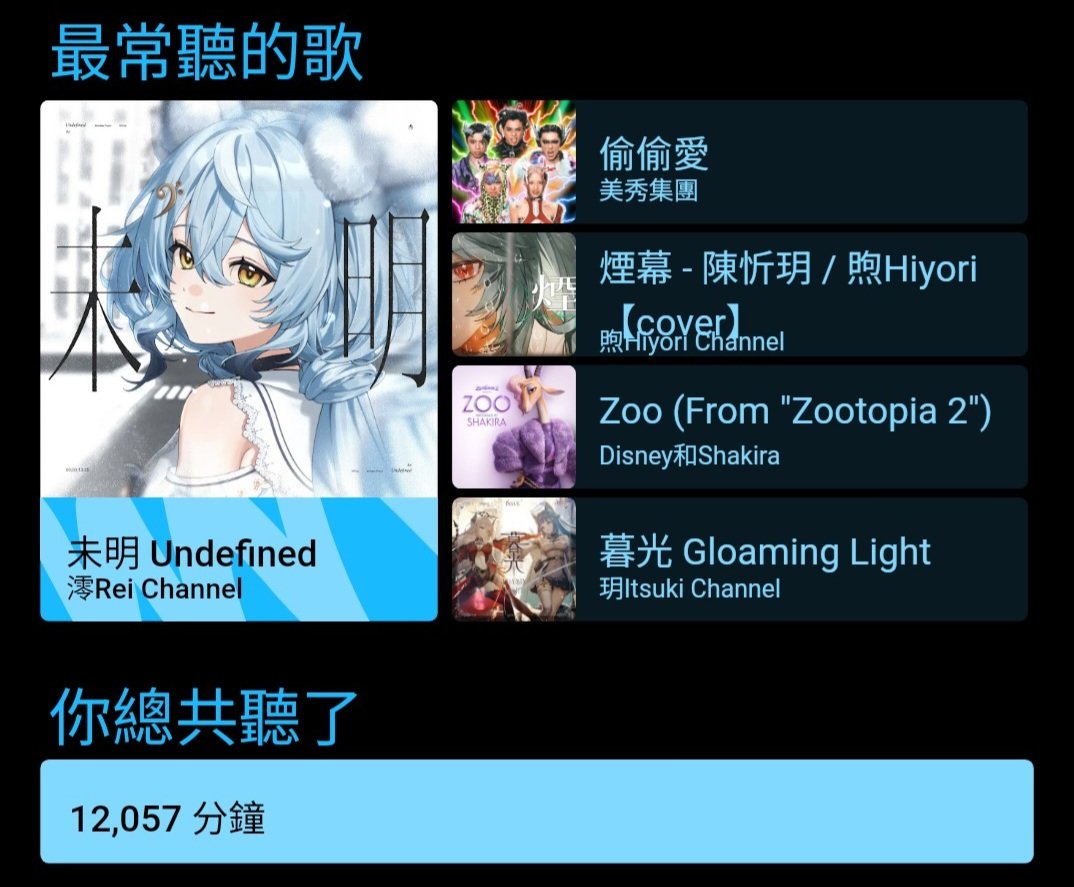 草履蟲🍃🍊🦠 tweet media