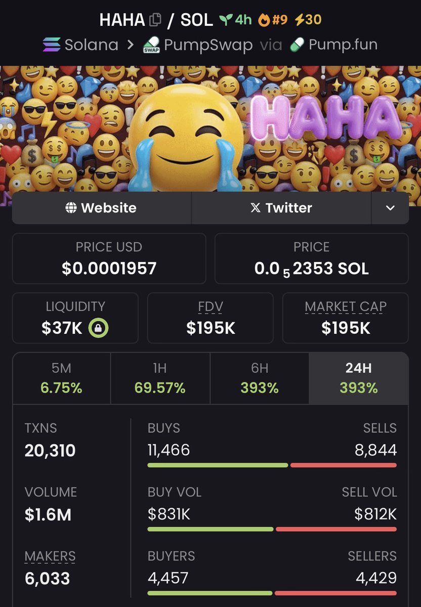 The Chain King tweet media
