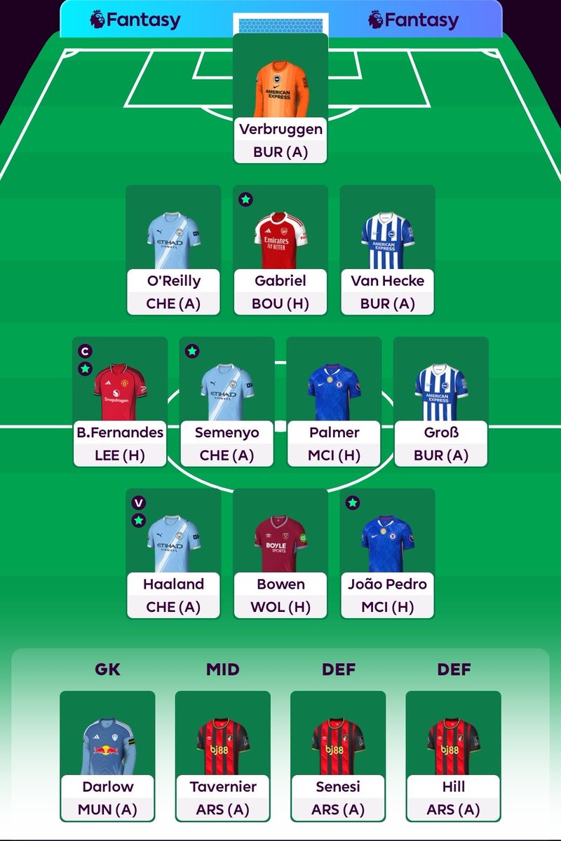 adjisaka_'s tweet photo. @FPLKarim_ @AlexVolloFPL what your opinion? 
GW 33 (4 FT) bowen > DCL https://t.co/uZ6vfISOr9