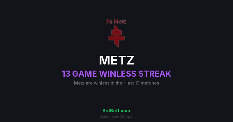 BetBotOfficial's tweet photo. Every morning 7 CET and every day 1PM CET i post two PNGs

7 CET: Longest streak of the day

1PM CET: Second longest streak of the day

Example from our discord. https://t.co/UJ4piTL1Im