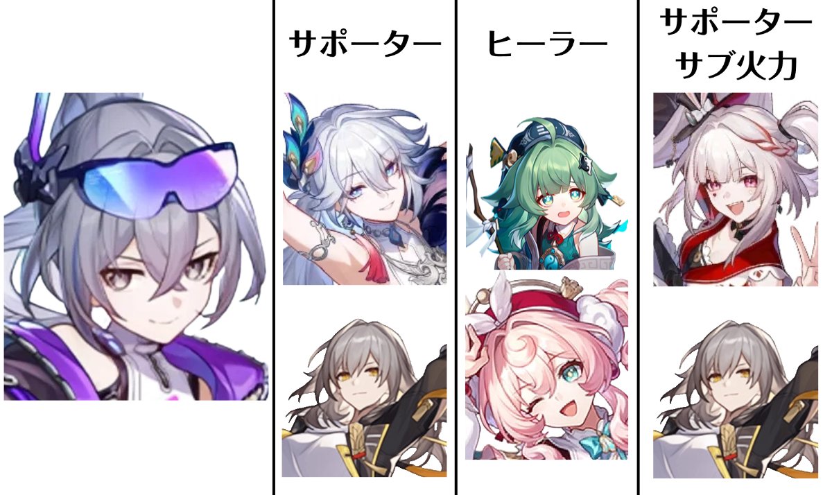 銀河攻略組 tweet media