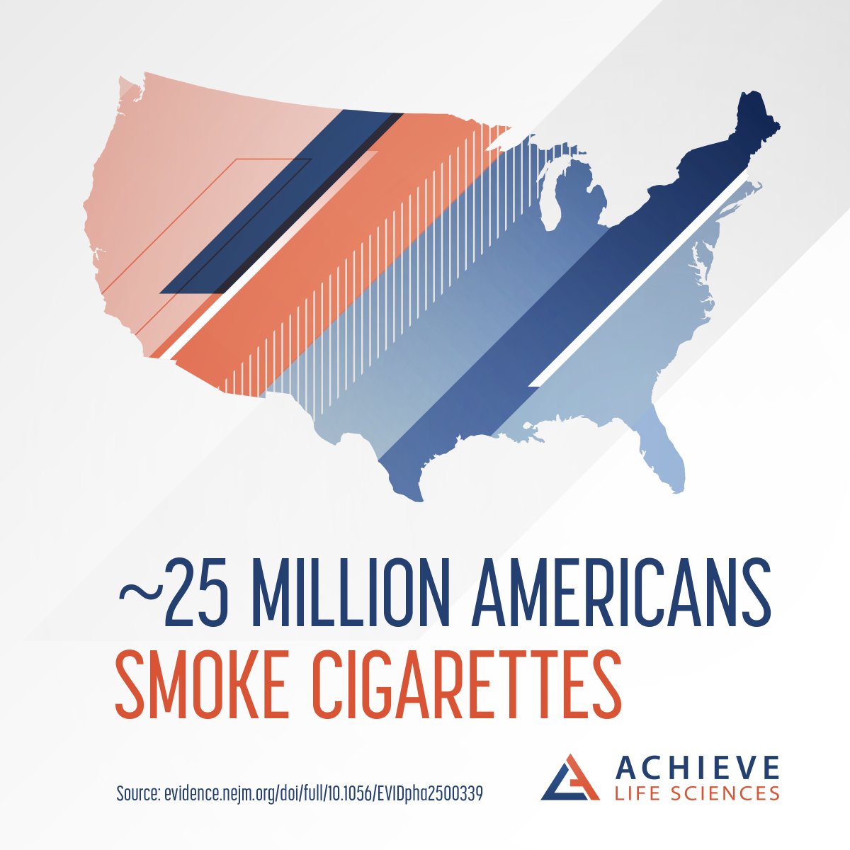 Approximately 25 million Americans smoke, and more than half want to quit.  For those who want to quit smoking, we know that willpower alone often  isn't enough