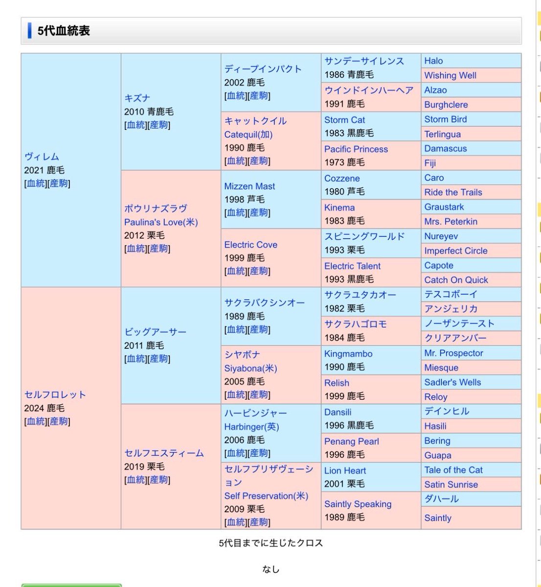 はりがね🍯👑🎵🌸 tweet media