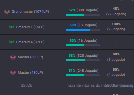 Overload tweet media