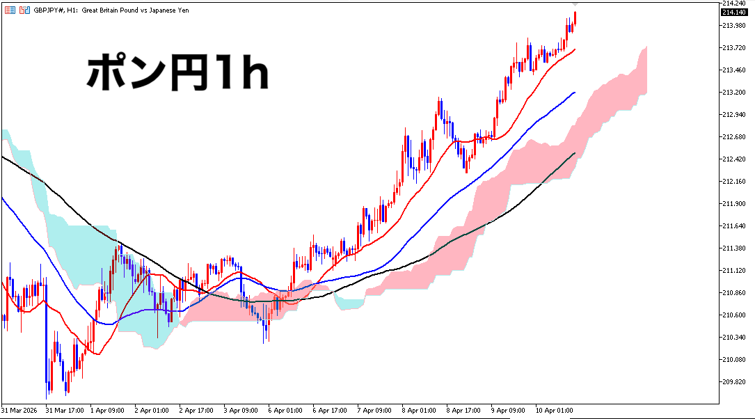 ORZ(本物) tweet media
