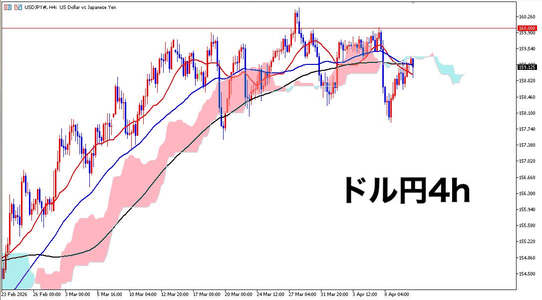 ORZ(本物) tweet media
