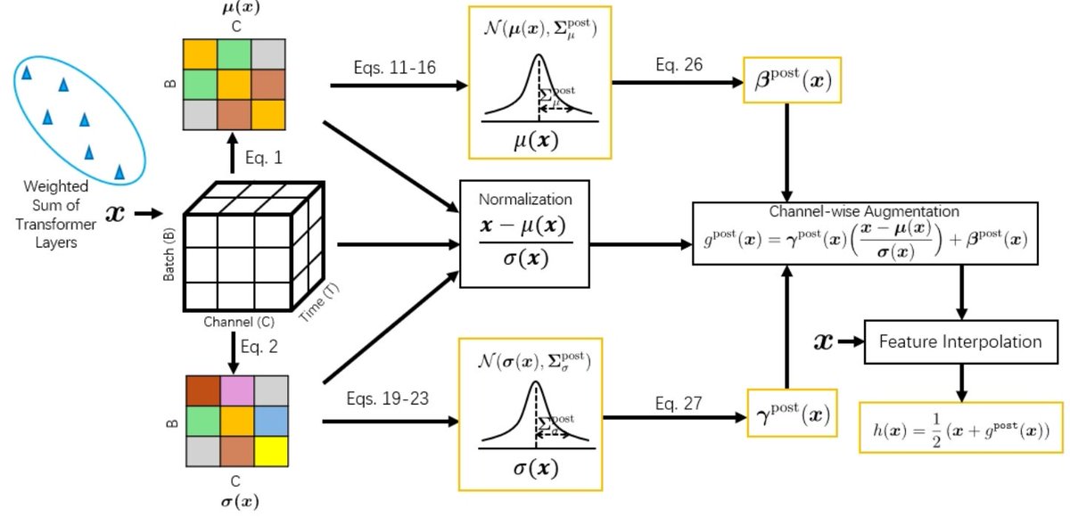 BUT Speech tweet media