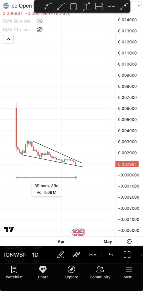 BitcoinHabebe tweet media