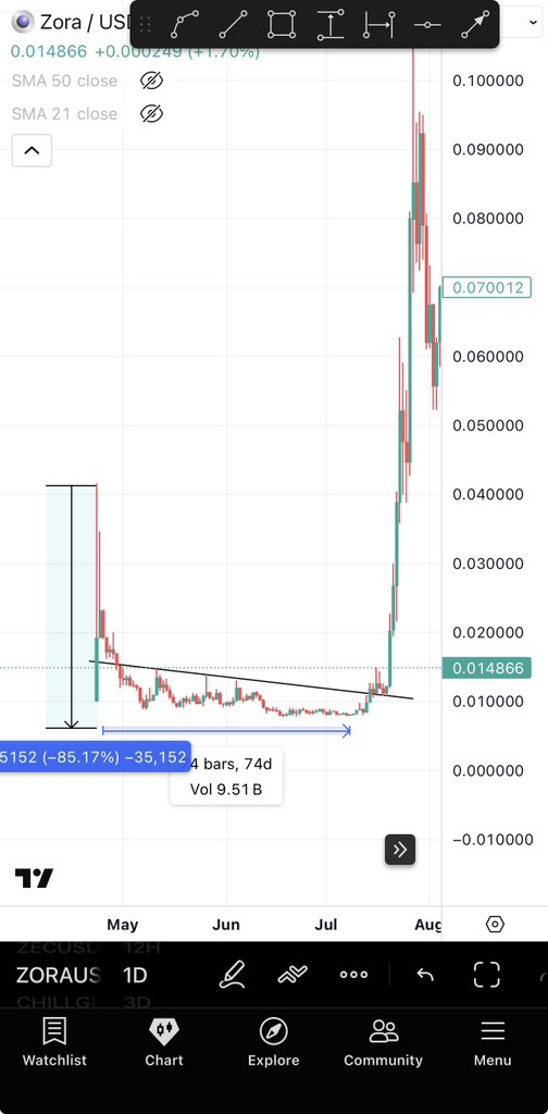 BitcoinHabebe tweet media