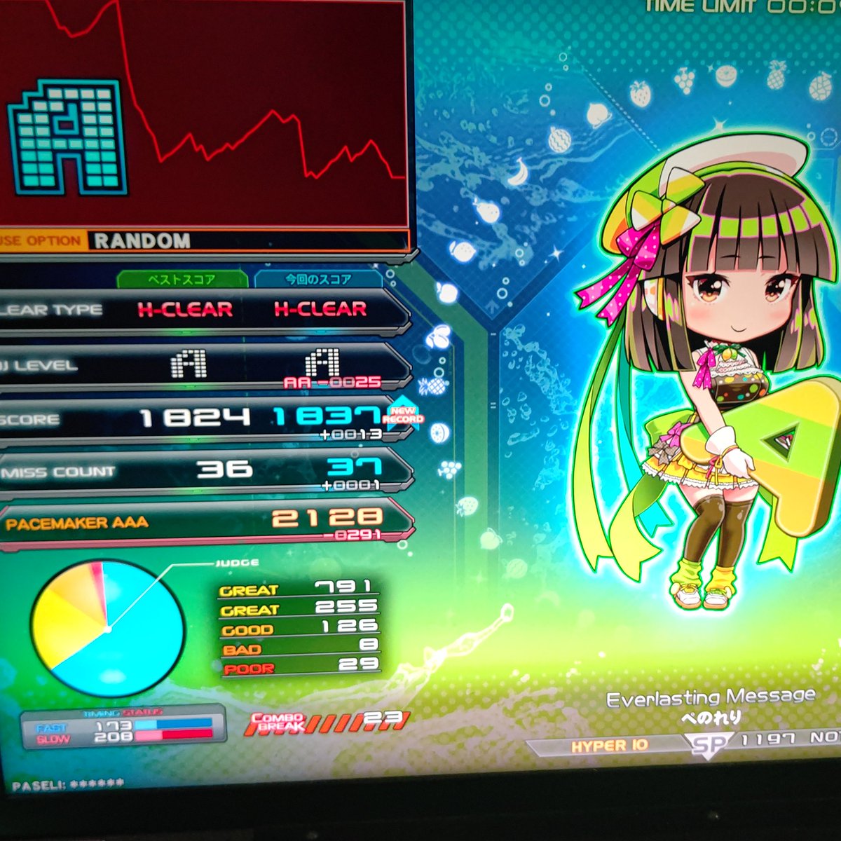 あんもないと@1P tweet media