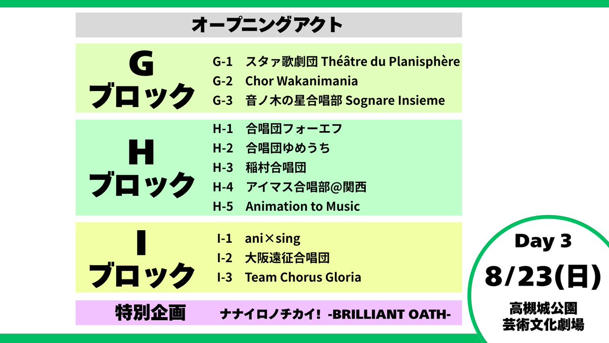 【速報】
本年の #副次的文化系合唱祭 について、添付画像の通り出場ブロック・出演順を決定いたしました！
(応募多数により、残念ながらご出演いただけなかった団体がございます)
また、申し込みくださった全団体へ重要メールを先程送信しましたので、必ずご確認ください。