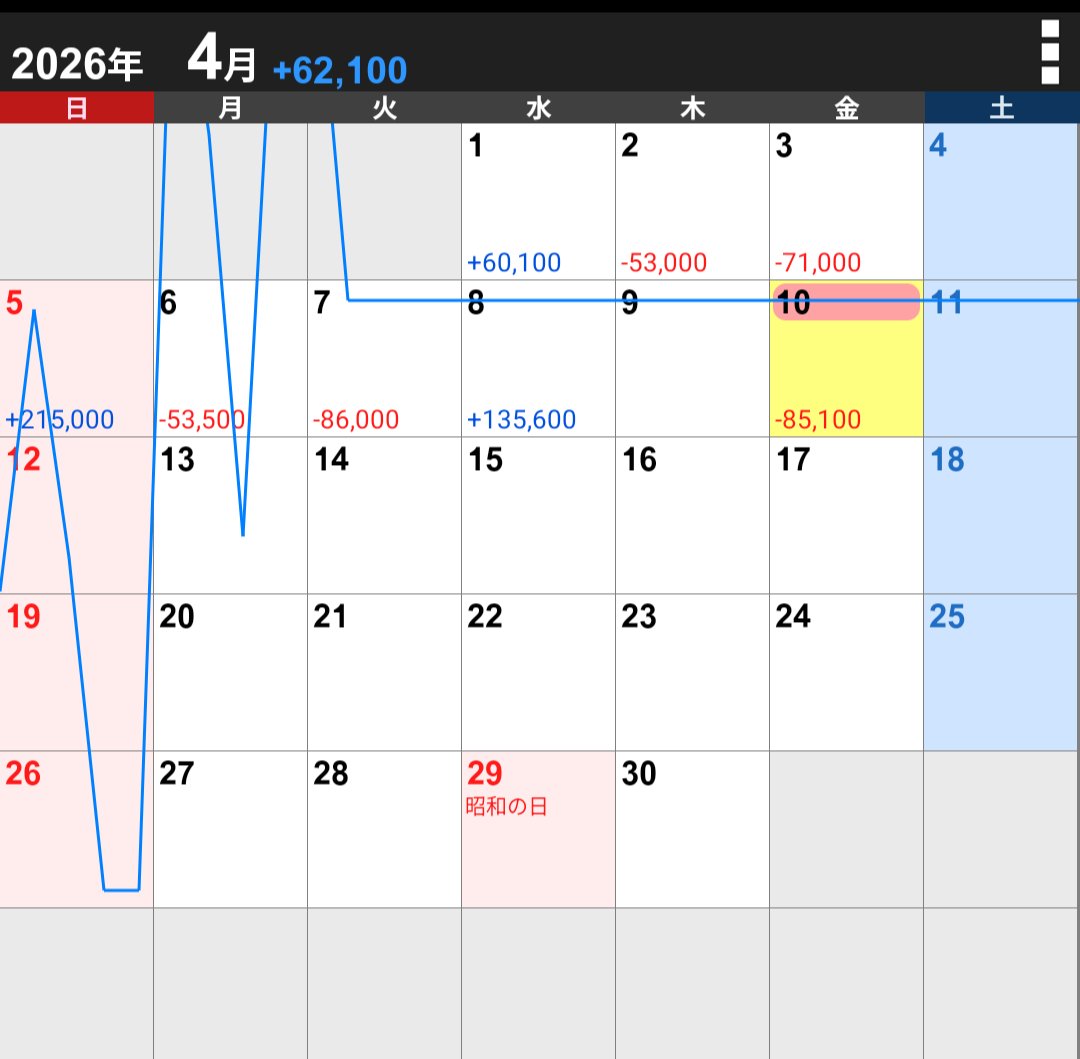 じゃじゃ🐼 tweet media