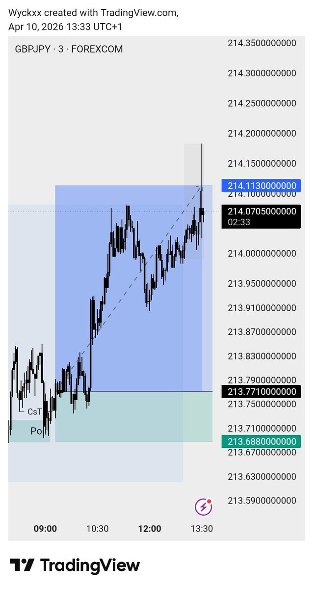 Wyčx ✝️ tweet media