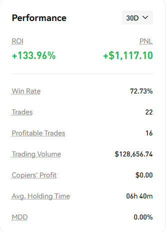 SpreadFlowsXBT tweet media